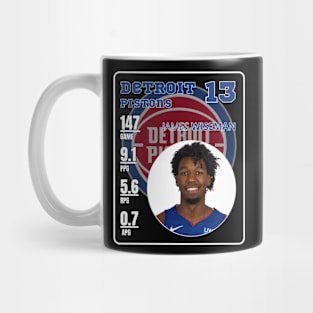 James Wiseman Mug